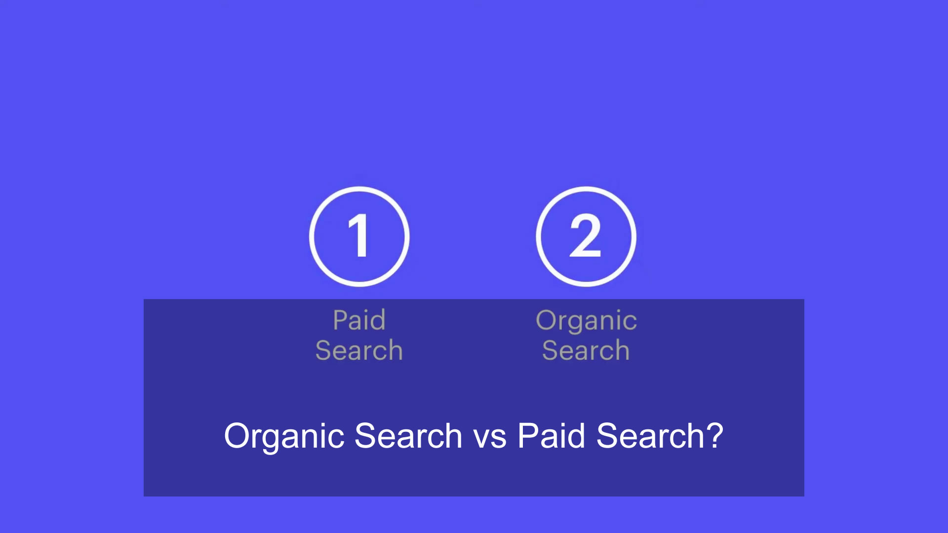 Organic Search vs Paid Search